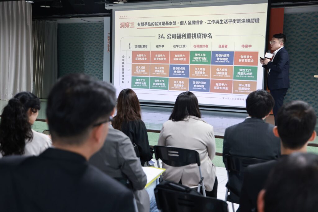 Z世代職場洞察論壇現場